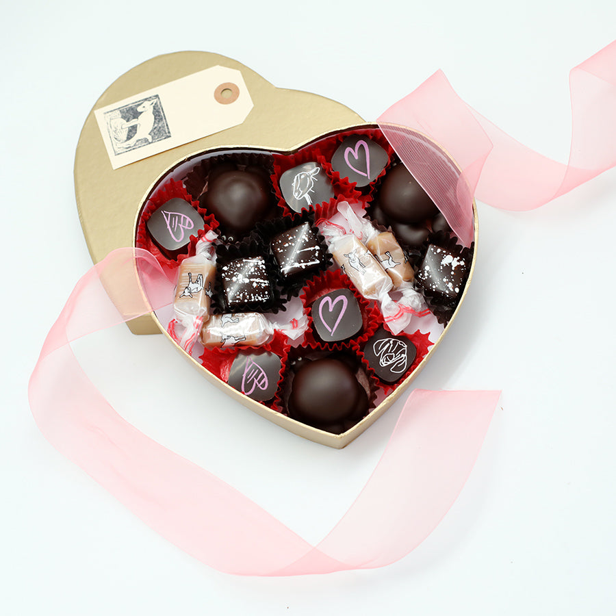 The ULTIMATE Confection Collection